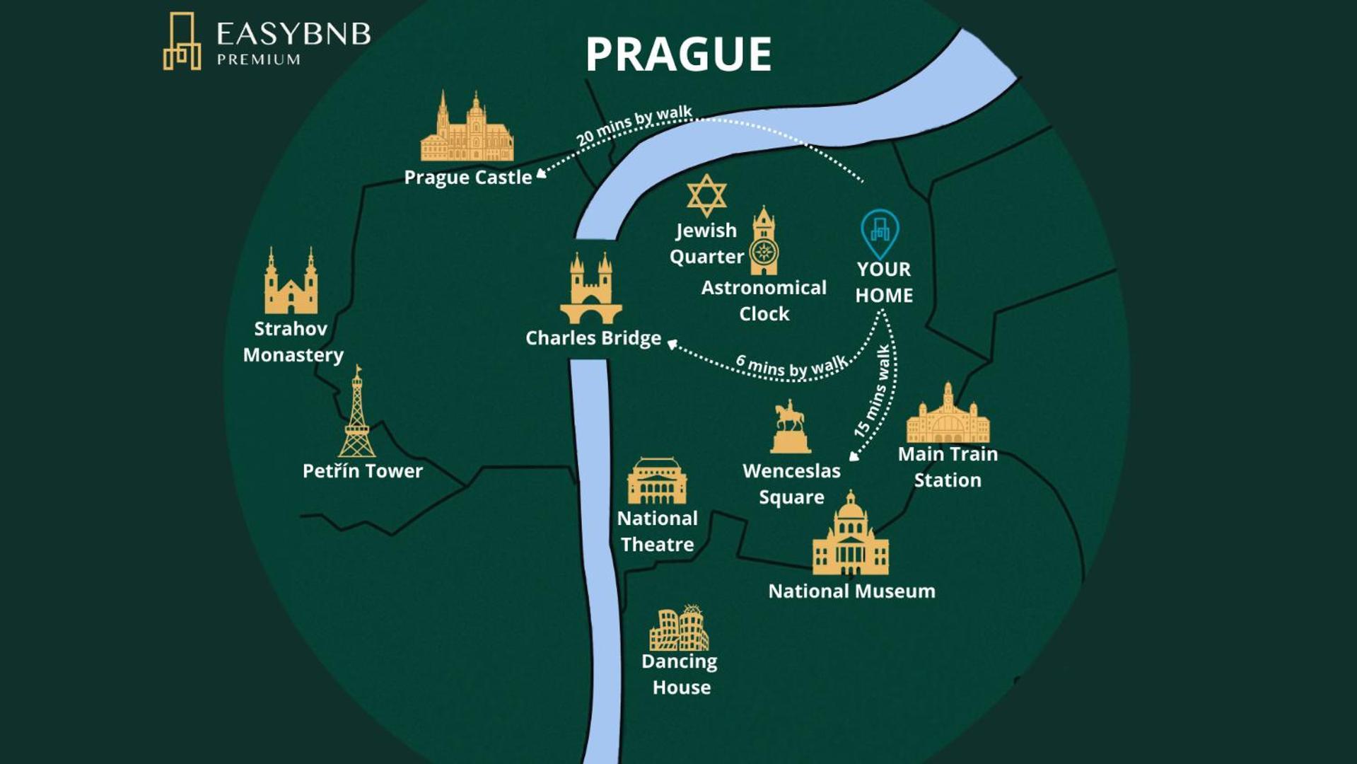 Smart & Luxury Old Town Apartment Praga Zewnętrze zdjęcie